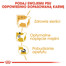 ROYAL CANIN Poodle Adult in Sobe maškrta v omáčke pre dospelého psa rasy pudel 85 g