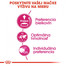 ROYAL CANIN Protein Exigent 4 kg granule pre maškrtné mačky