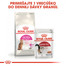 ROYAL CANIN Protein Exigent 4 kg granule pre maškrtné mačky