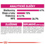 ROYAL CANIN Protein Exigent 4 kg granule pre maškrtné mačky