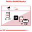 ROYAL CANIN Instinctive v želé 12x85g