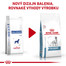 ROYAL CANIN Veterinary Health Nutrition Dog Anallergenic 8 kg