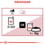 ROYAL CANIN Instinctive Gravy 85g kapsička pre mačky v šťave