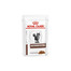 ROYAL CANIN Veterinary Diet Cat Gastrointestinal Pouch 85g x12