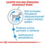 ROYAL CANIN Mini Starter Mother & Babydog 1kg granule pre brezivé alebo dojčiace suky a šteňatá