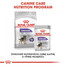 ROYAL CANIN Mini Sterilised 1 kg granule pre kastrované malé psy