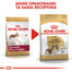 ROYAL CANIN Cavalier King Charles Spaniel Adult 7,5 kg granule pre dospelého gavalieršpaniela