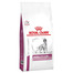 ROYAL CANIN ROYAL CANIN Mobility C2P + 2 kg