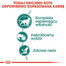 ROYAL CANIN Instinctive +7 85 gv omáčke