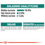 ROYAL CANIN Instinctive +7 85 gv omáčke