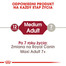 ROYAL CANIN Medium adult 10 kg