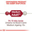 ROYAL CANIN Medium Adult 7+ 10 kg granule pre dospelé starnúce stredné psy