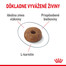 ROYAL CANIN Light Weight Care 1,5kg diétne granule pre mačky