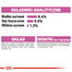 ROYAL CANIN Relax Care 12 x 85 g