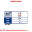 ROYAL CANIN Maxi ageing 8+ 10x140 g