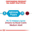 ROYAL CANIN Medium puppy 10x140 g kapsička pre stredné šteňatá