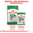ROYAL CANIN Mini adult 12x85 g kapsička v šťave pre dospelých psov malých plemien