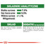 ROYAL CANIN Mini adult 12x85 g kapsička v šťave pre dospelých psov malých plemien