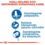 ROYAL CANIN Indoor Apetite Control 3,5 kg