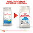 ROYAL CANIN Indoor Apetite Control 10 kg