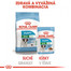 ROYAL CANIN Mini Puppy 8 kg + Mini puppy 12x85 g