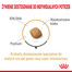 ROYAL CANIN Pomeranian Adult 3 kg