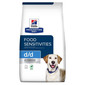 Hill's PRESCRIPTION DIET d/d Food Sensitivities suché krmivo pre psov s kačicou a ryžou 12 kg
