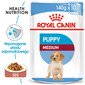 ROYAL CANIN Medium puppy 10x140 g kapsička pre stredné šteňatá