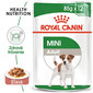 ROYAL CANIN Mini adult 12x85 g kapsička v šťave pre dospelých psov malých plemien